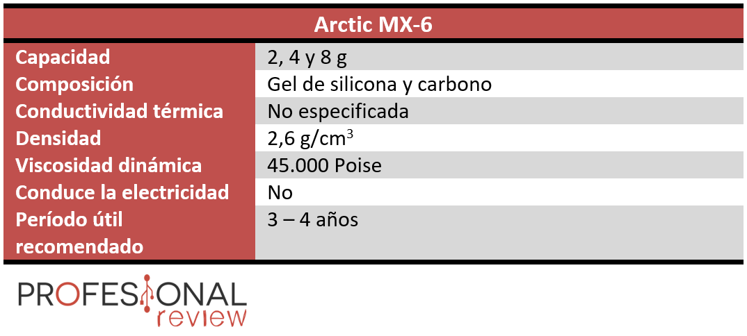 https://www.profesionalreview.com/wp-content/uploads/2022/11/Arctic-MX-6-caracteristicas.png