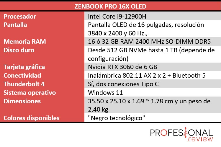Asus ZenBook Pro 16X OLED características