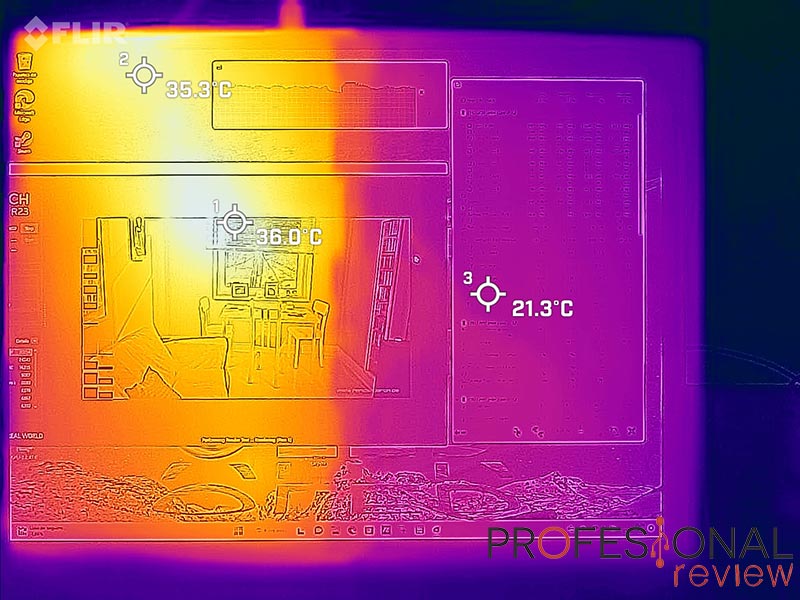 Asus Zenbook 17 Fold OLED Temperaturas