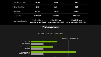 GeForce RTX 4070 Ti