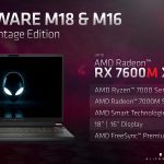 RX 7600M
