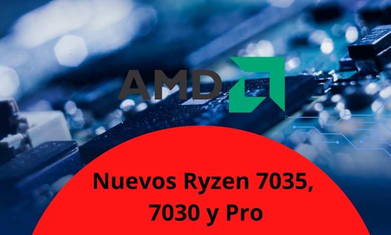 AMD Ryzen 7035