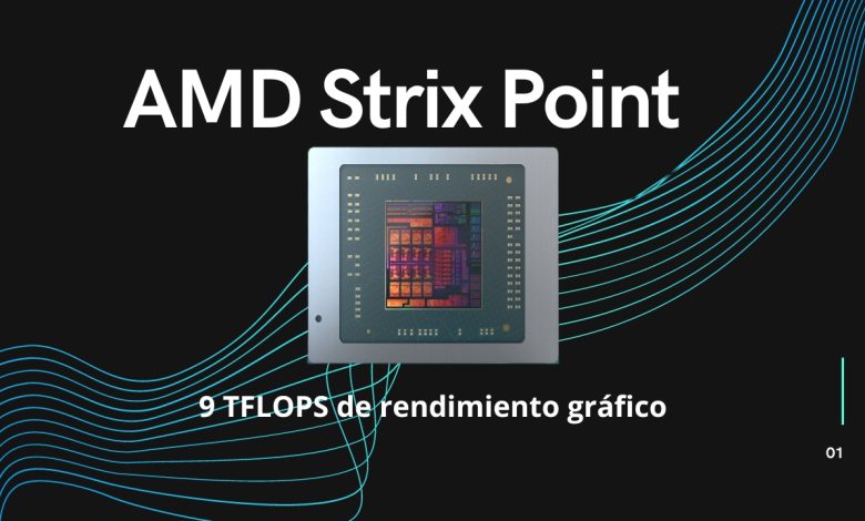 AMD Strix Point