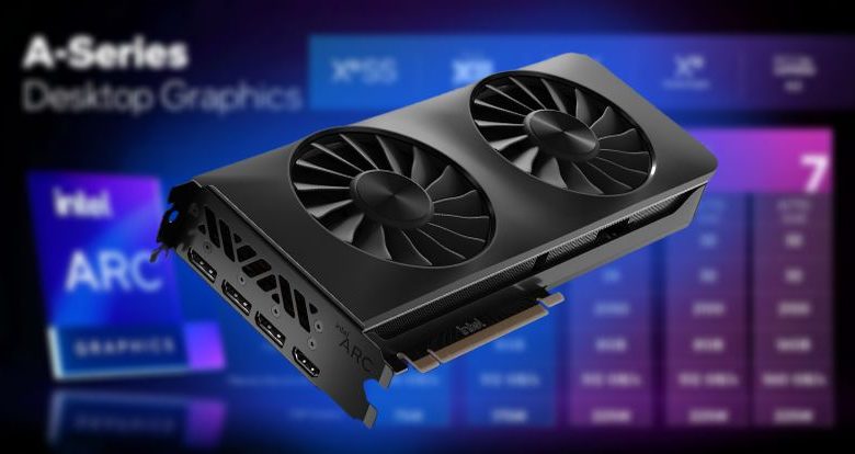 INTEL aRC