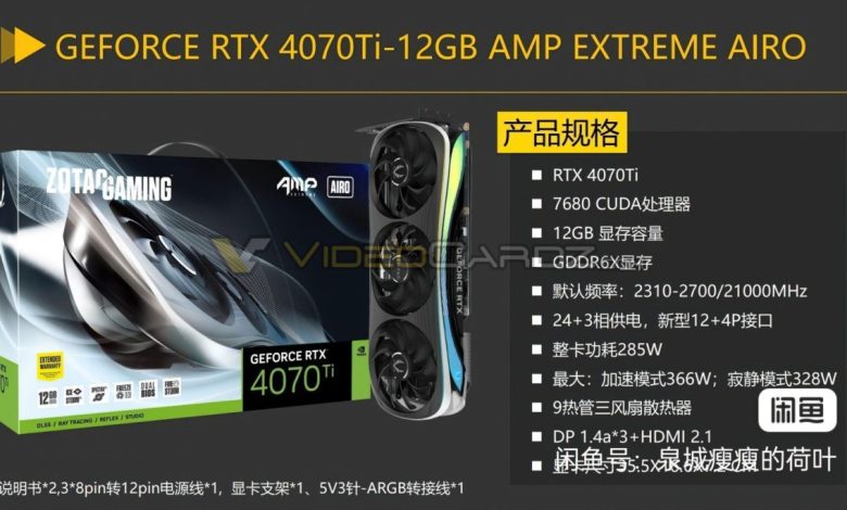 Zotac GeForce RTX 4070 Ti