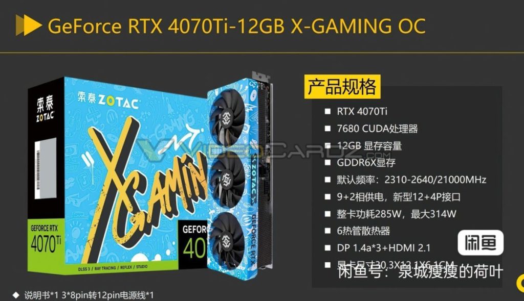 Zotac GeForce RTX 4070 Ti