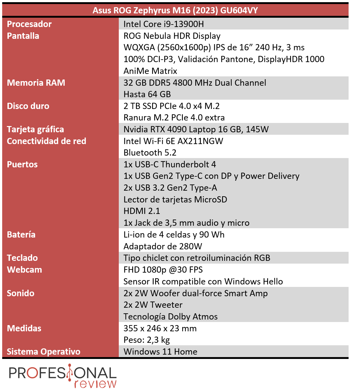 Asus ROG Zephyrus M16 2023 Características