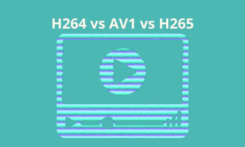 H264 vs AV1 vs H265