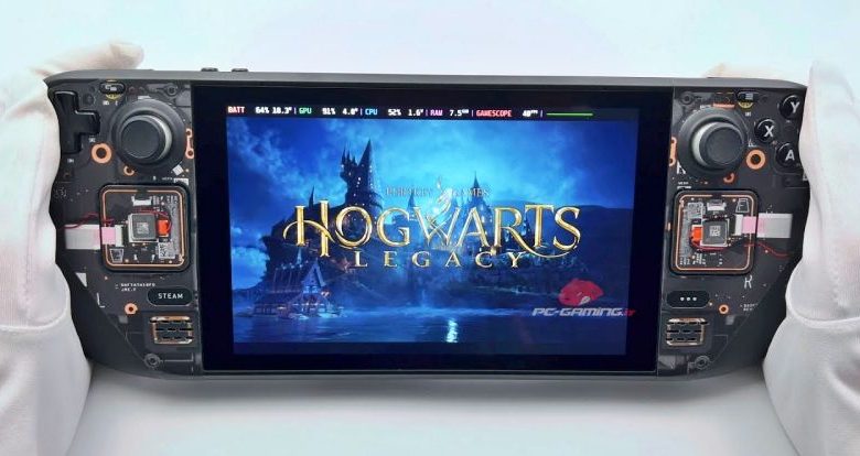 Hogwarts Legacy