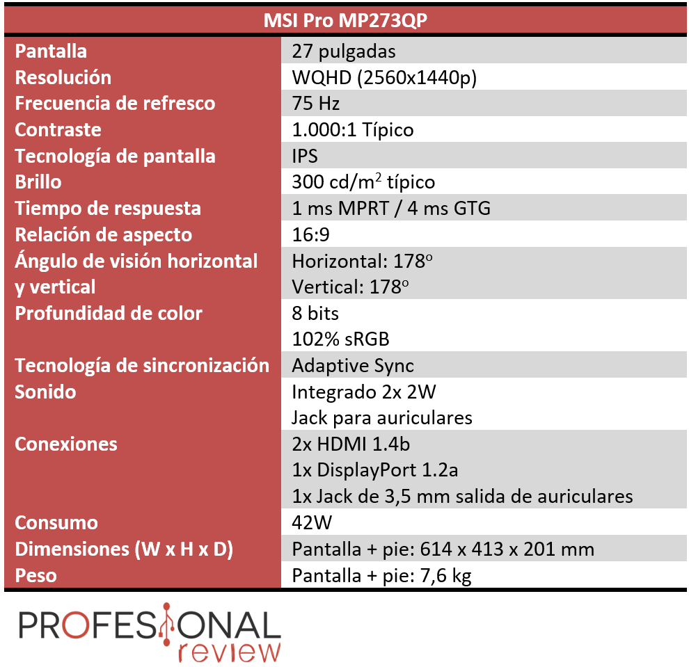 MSI Pro MP273QP Características