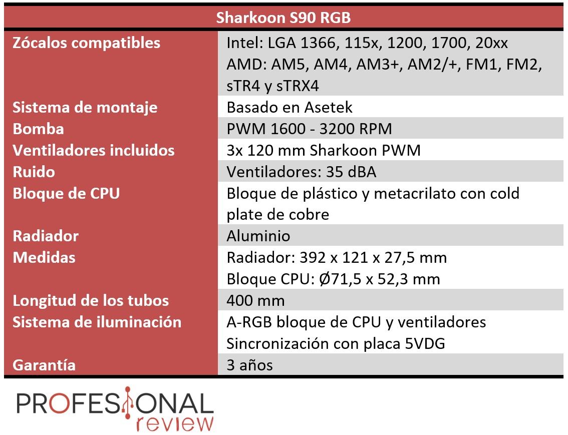 Sharkoon S90 RGB Características