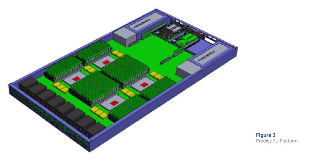 Prodigy Cpu Tachyum apunta a supercomputadoras de varios Exaflops y Zettaflops