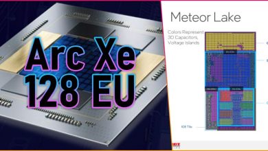 Meteor Lake-P