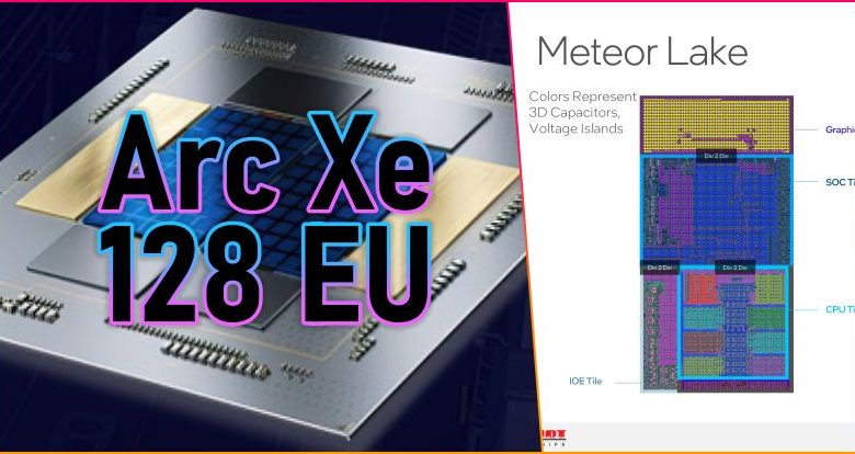 Meteor Lake-P