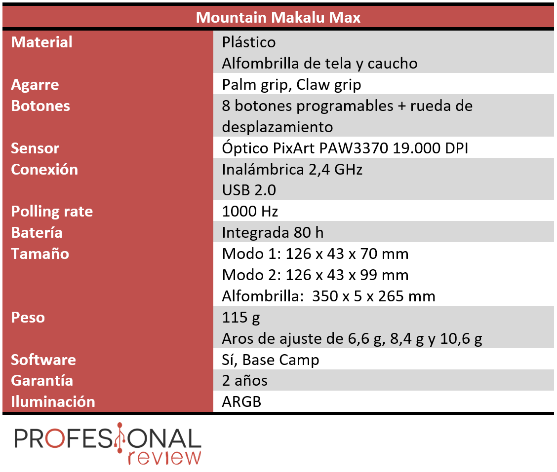 Mountain Makalu Max Características