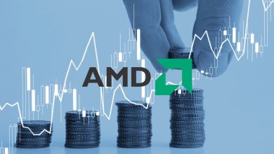 AMD ingresos