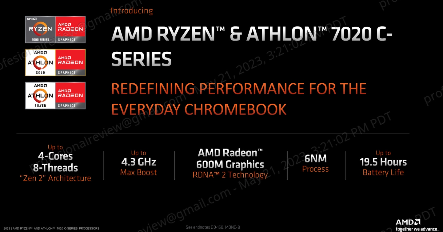 AMD Ryzen 7020 C-Series