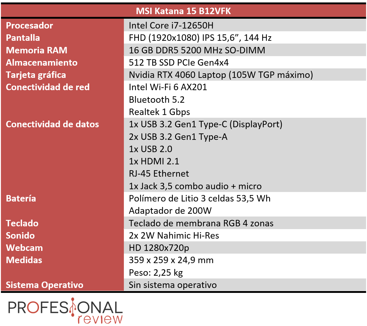 MSI Katana 15 con RTX 4060 Review en Español (Análisis)