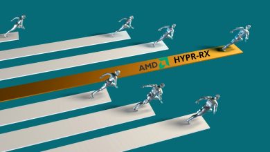 HYPR-RX