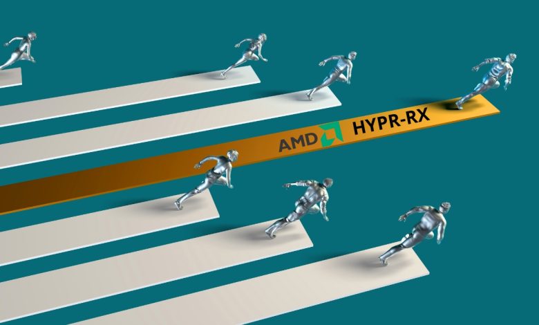 HYPR-RX