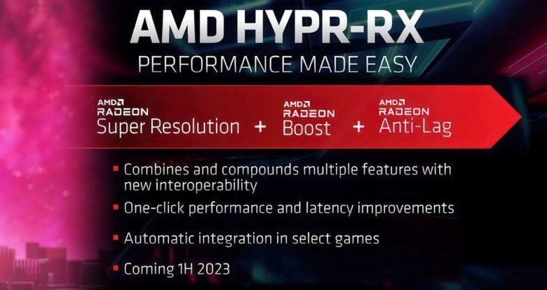 HYPR-RX