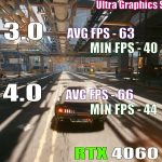 RTX 4060