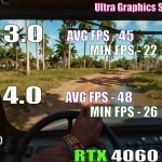 RTX 4060