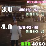 RTX 4060