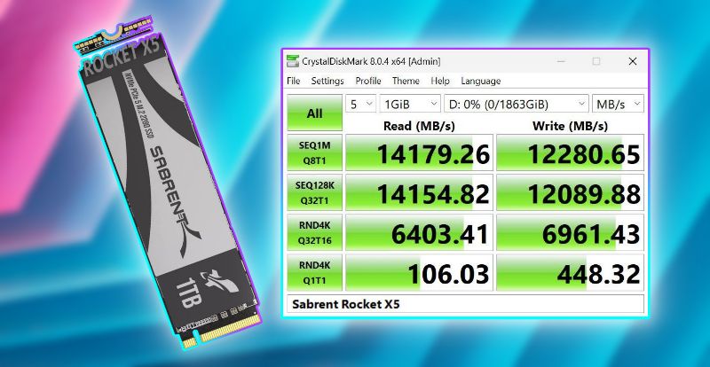 Sabrent Rocket X5 raggiunge i 14 GB/s in lettura sequenziale