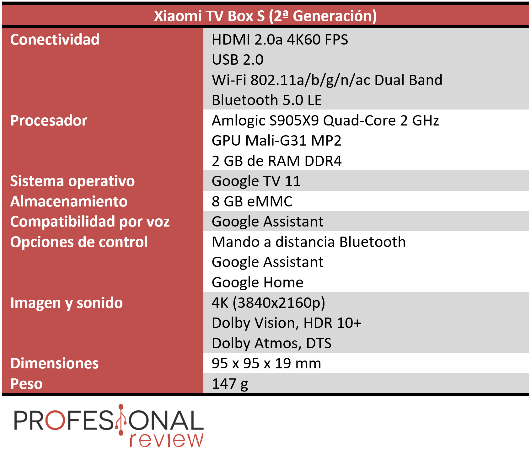 xiaomi-tv-box-s-2nd-gen - Especificaciones - Xiaomi España