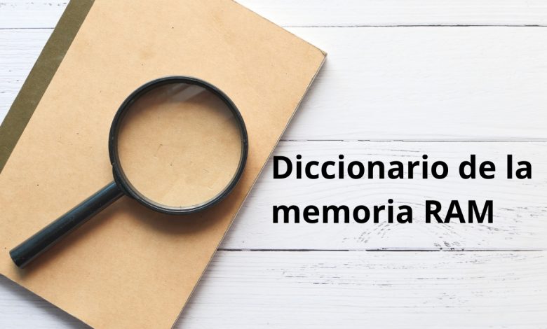 diccionario términos Memoria RAM