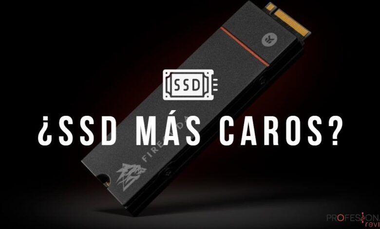 Subida precio SSD