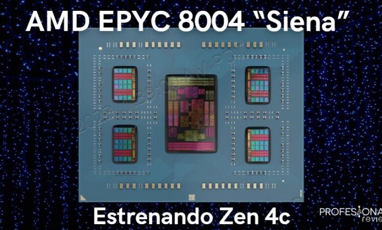 AMD EPYC 8004 Siena