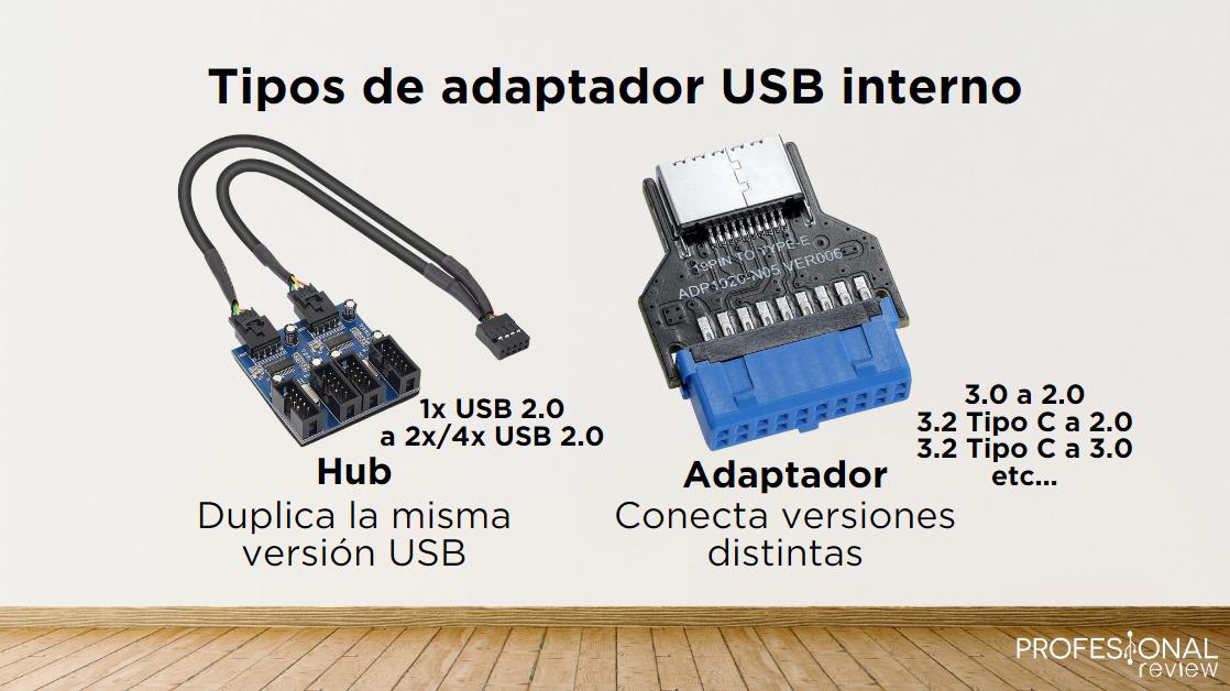 Adaptador de panel frontal USB, adaptador de cabezal vertical USB C, USB  3.1 tipo E Key-A a USB 3.0 convertidor de cabecera de 20 pines para placa
