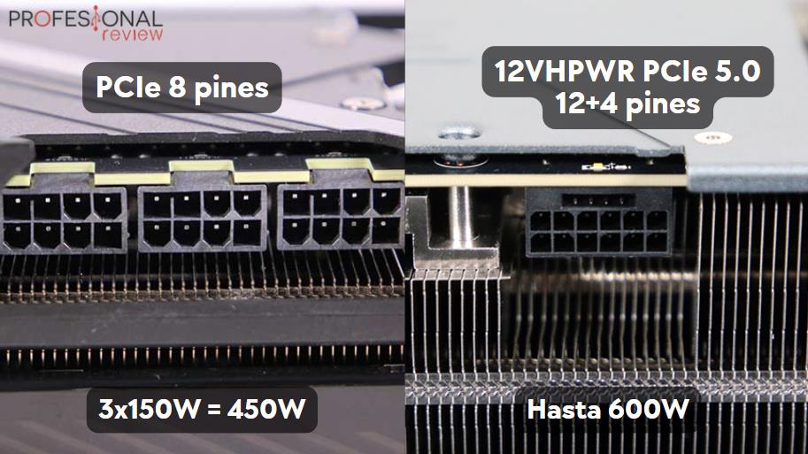Conector 8 pines vs 12VHPWR