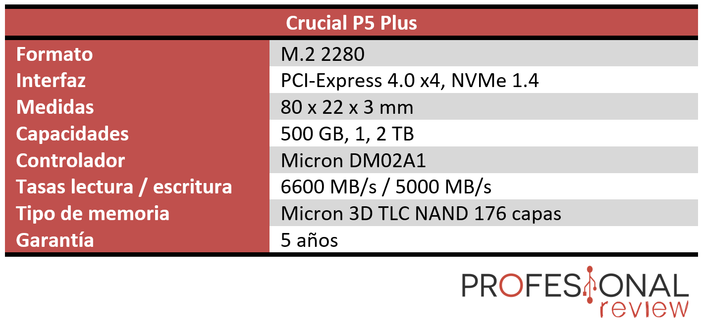 Crucial P5 Plus M.2 2280 2TB PCI-Express 4.0 x4 NVMe 3D NAND