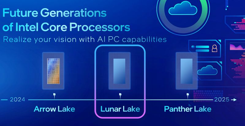 Intel Lunar Lake es detectado con 20 núcleos y reloj de hasta 3.9 GHz