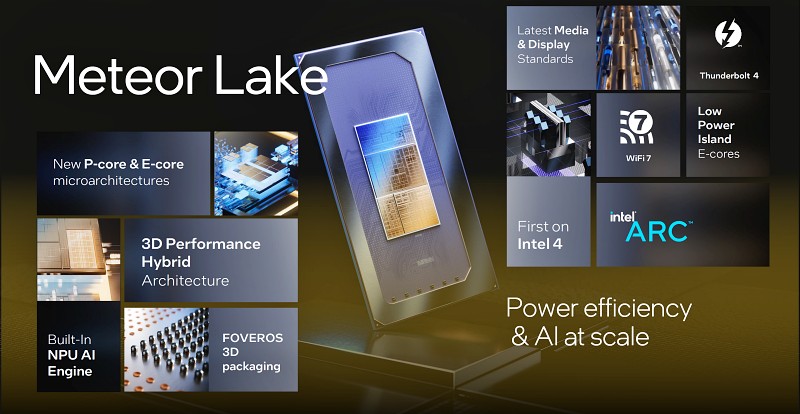Intel Meteor Lake: Su iGPU Arc puede reproducir video 8K60 sin despeinarse