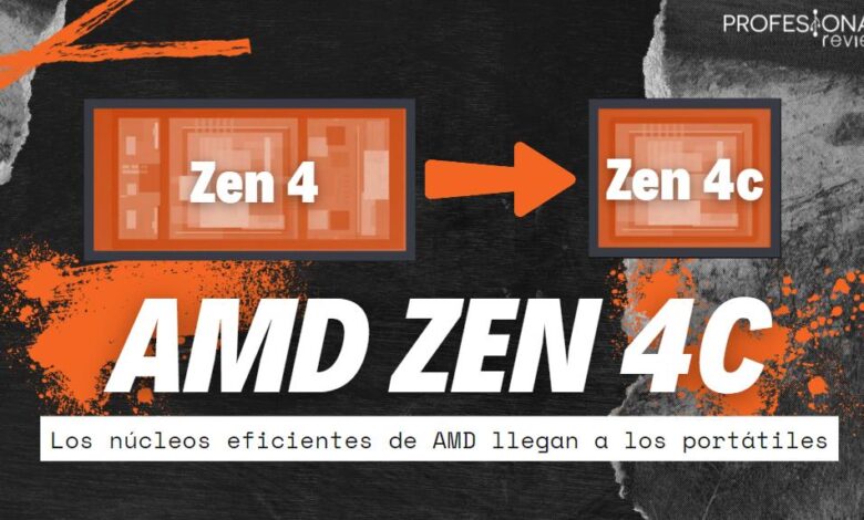 AMD Zen 4c portátiles