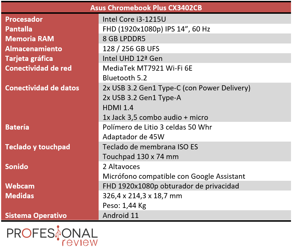 Asus Chromebook Plus CX34 Características