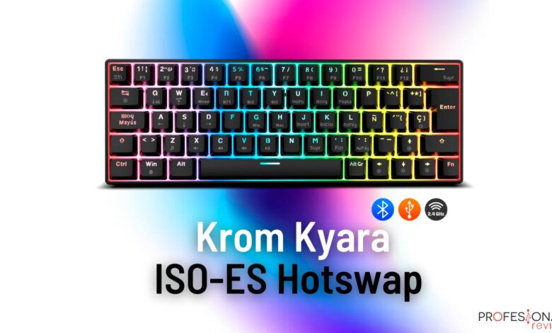 Krom Kyara