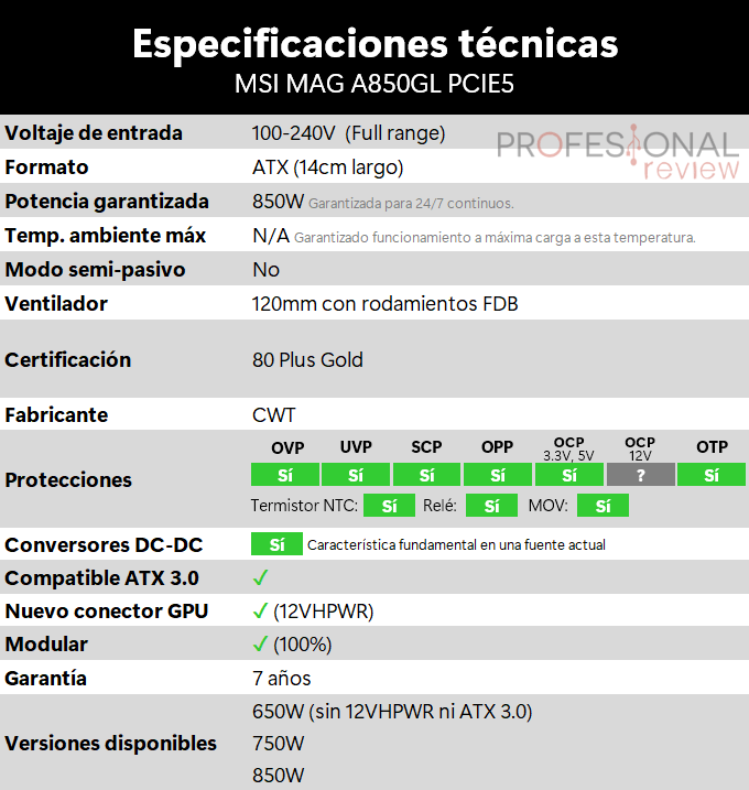 MSI MAG A850GL PCIE5 Características técnicas