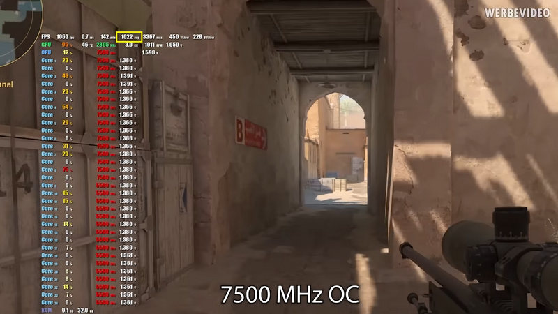 Overclocker alcança mais de 1000 FPS em Counter Strike 2 - Adrenaline