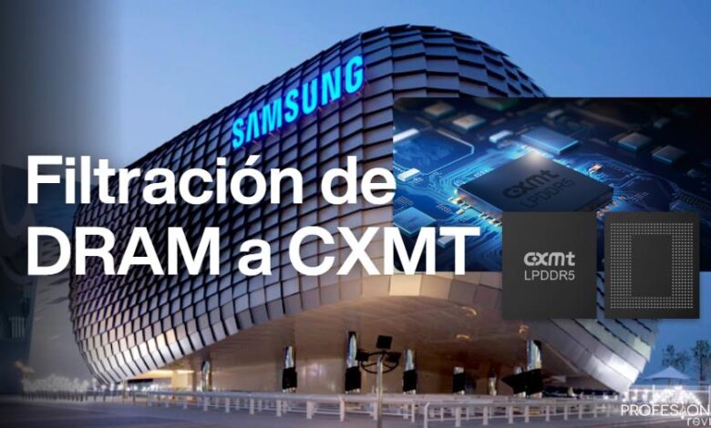 Filtración DRAM CXMT Samsung