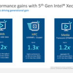 Xeon