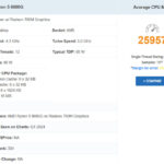 Ryzen 7 8700G