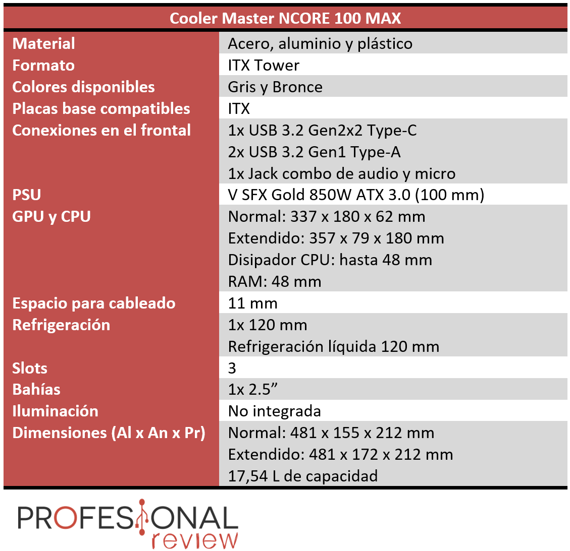 Cooler Master NCORE 100 MAX Características