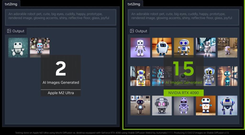 NVIDIA RTX y la inteligencia artificial: aprovéchala al máximo