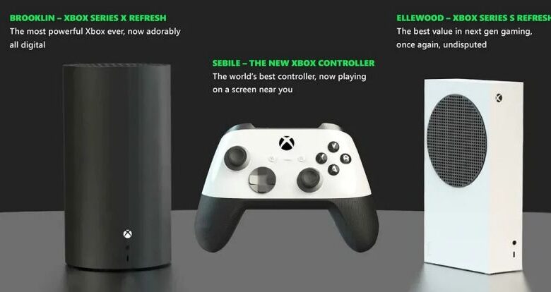 XBOX