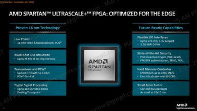 AMD Spartan UltraScale+